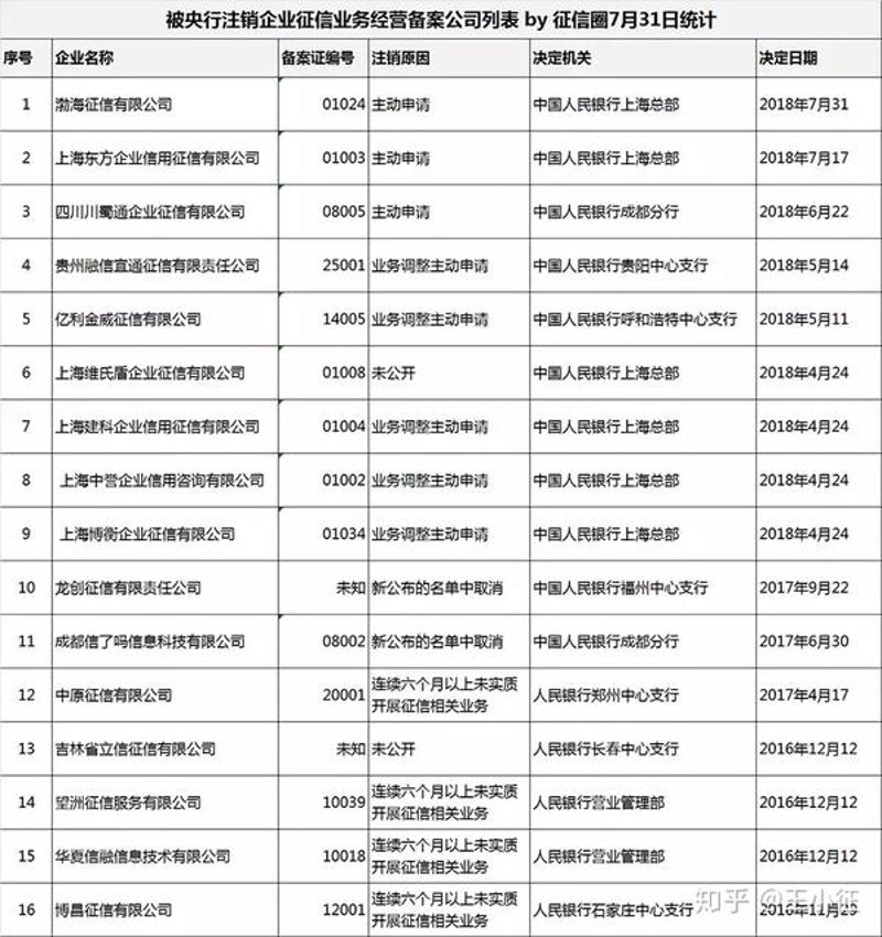 信贷流程外包:现代企业发展高效增长的利器